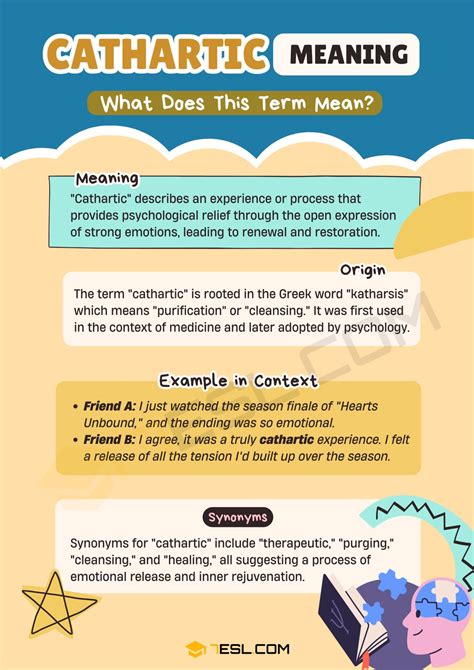 Psychology Terms • 7ESL