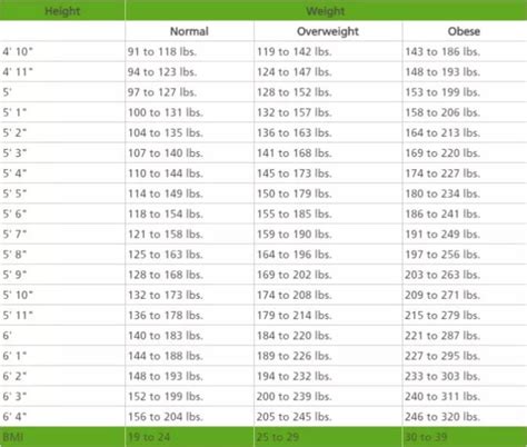 Bench Press Calculator Body Weight Age ~ Wallpaper Robles