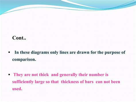 Data Representation Examples 的图像结果