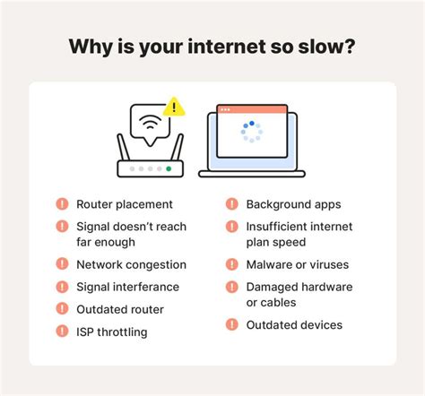 Image result for How to Fix Internet Speed On Computer