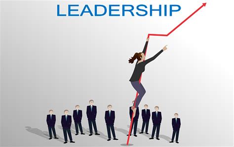 Image result for Leadership Development Process