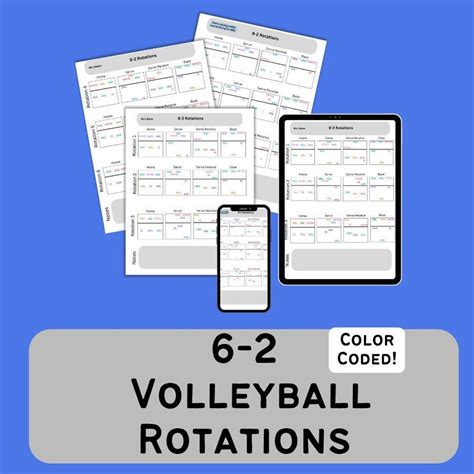 6-2 Volleyball Rotations Printable, PDF Download, Volleyball Formations ...