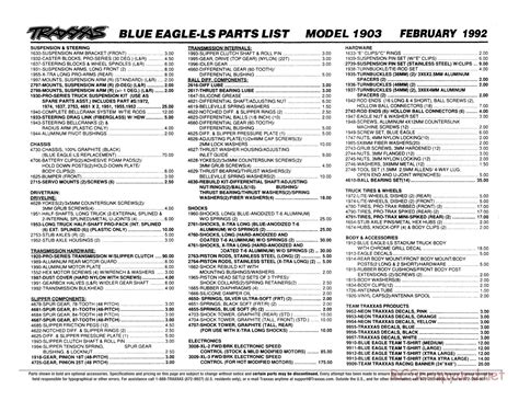 Traxxas - Parts List - Blue Eagle LS (1991) - 1903 • RCScrapyard - Radio Controlled Model Archive