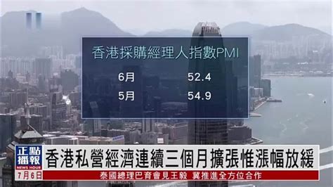 毕马威：2022年香港私人财富管理报告 | 先导研报