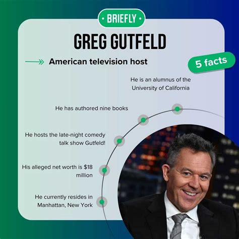 Greg Gutfeld's net worth, salary, house, cars, and assets - Briefly.co.za