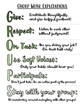 Group Work Expectations 的图像结果