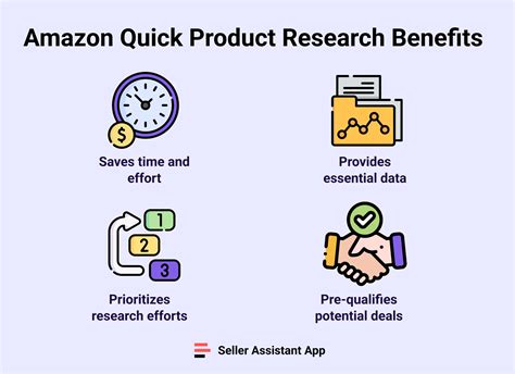 How to Do Quick Amazon Product Research? - Seller Assistant App Blog