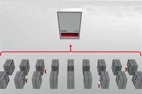 Image result for VLM Vertical Lift Module