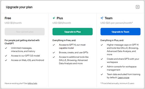 Chat GPT 4.Price 的图像结果