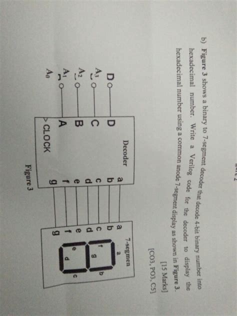 Image result for 7-Segment Binary Decoder