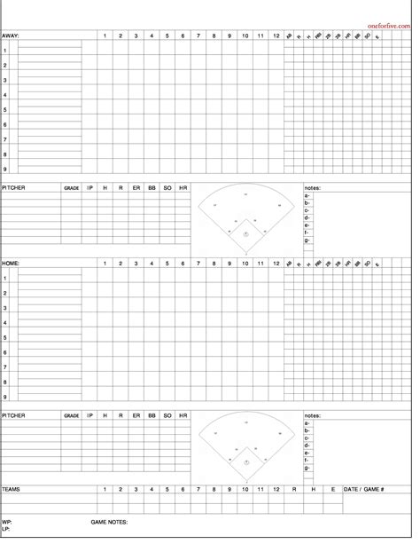 Baseball Scorecard With Pitch Count