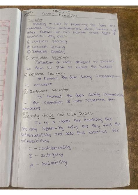 CNS 101: Unit 1 - Basic Principles of Security in Computer Networks ...