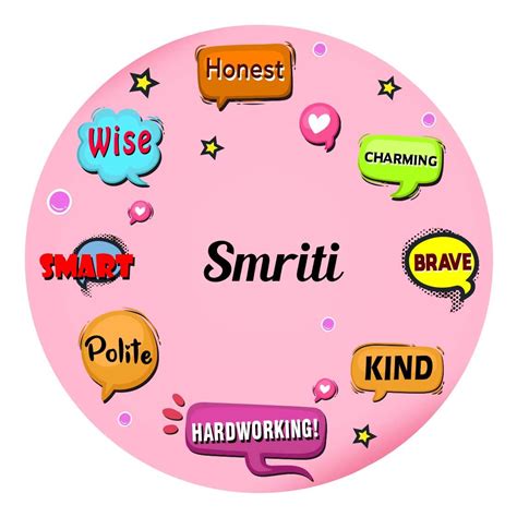 Buy ARTBUG Smriti Name Customizable Stylish Fridge Sticker Magnet ...