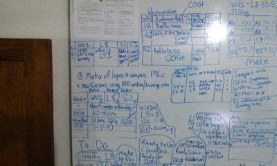 University of Idaho Office Photos