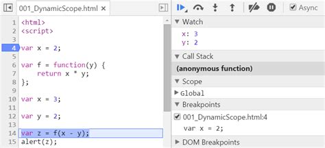 JavaScript Closure Example 的图像结果