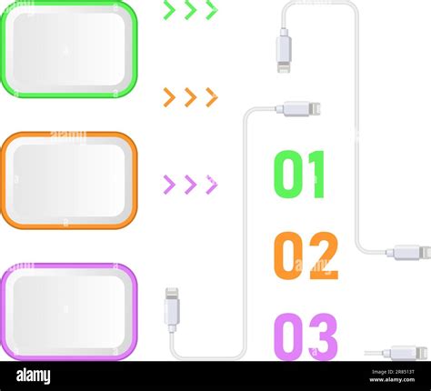Technology Design Chart 的图像结果