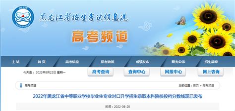 2022年黑龙江省中等职业学校毕业生专业对口升学招生录取本科院校投档分数线现已发布