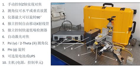便携式残余应力分析仪EDGE-北京利曼科技有限公司