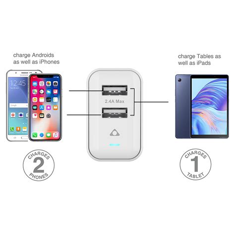 Buy Stuffcool Flow Type A 2-Port Fast Charger (Type A to Micro USB ...