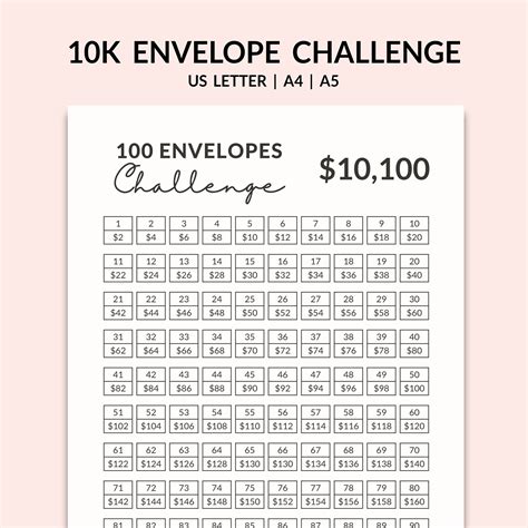 10K In 100 Days Challenge Free Printable Web Simple And Easy To Use ...