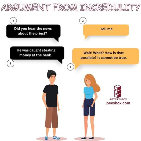 ARGUMENT FROM INCREDULITY - LOGICAL FALLACY EXPLAINED