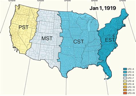 distributionrolf - Blog