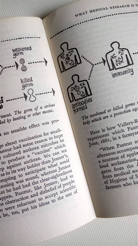 Image result for Magnus Pyke Science Experiments