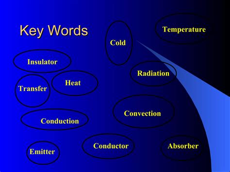 Heat energy | PPT