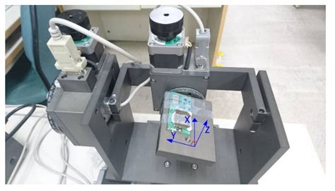 Design and Implementation of a Wearable Accelerometer-Based Motion/Tilt ...