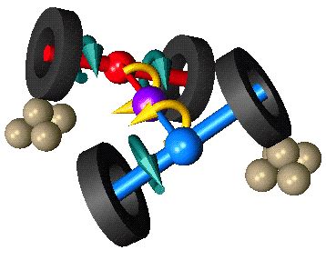 Image result for Why Rear Diff Lock