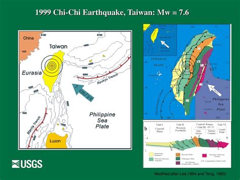 PPT - Earthquakes Around the World PowerPoint Presentation, free ...