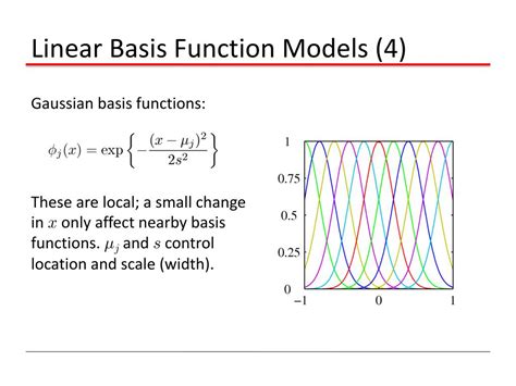 Image result for Basis Function Applications