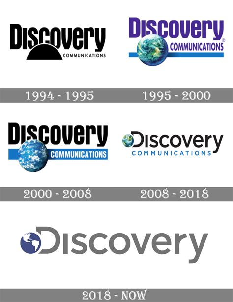 Discovery logo and symbol, meaning, history, PNG