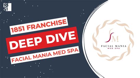 Facial Mania Med Spa: Business Model, Costs and Profits