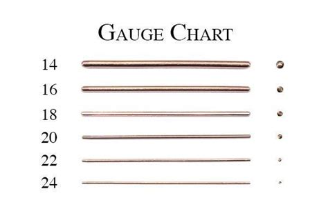 Is 16 Gauge Thicker Than 18 Gauge Jewelry