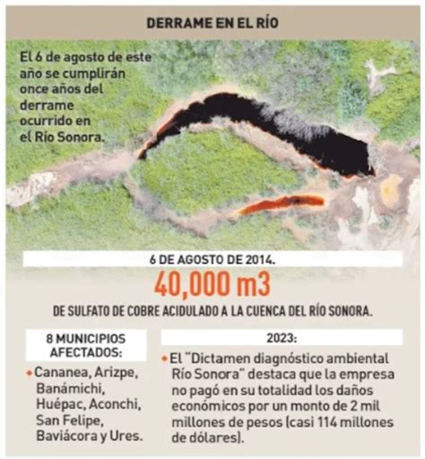 A casi 11 años del derrame de metales en el Río Sonora, afectados ...