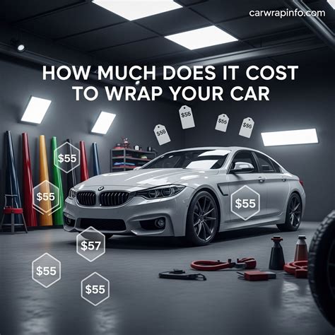 How Much Does It Cost to Wrap Your Car? A Complete Guide to Vehicle Wrap Pricing - Car Wrap Info