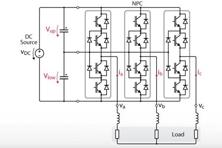 Image result for NPC File Converter