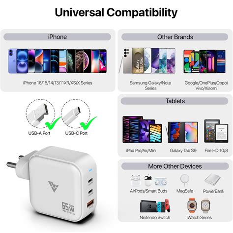 DR VAKU ® 65W Charger Type C Fast Adapter With Multi Port Dual PD Char ...