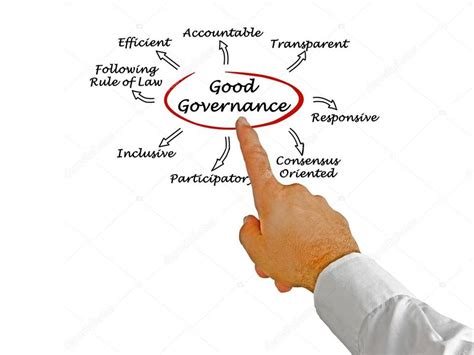 Image result for Slippery Slope Political Example