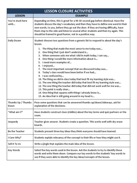 Image result for Lesson Closure