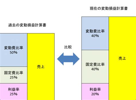 Image result for Urease Là Gì