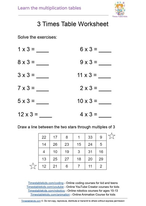 Printable Three Times Table Worksheets