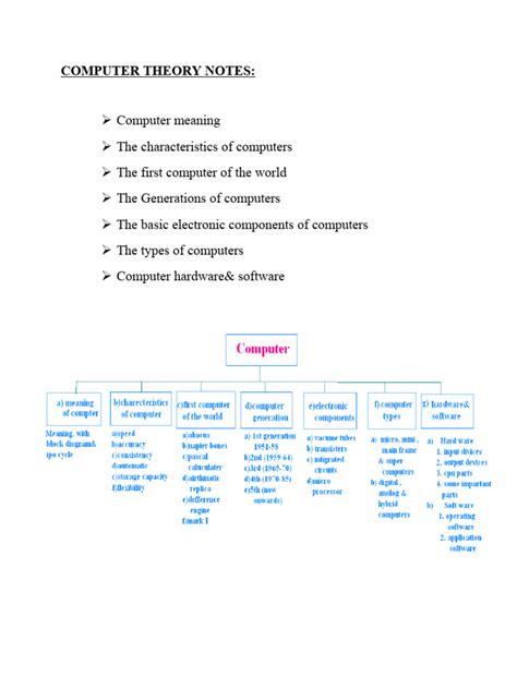 Computer Theory Questions 的图像结果
