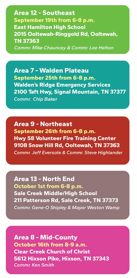 Get Involved - Plan Hamilton County, TN | RPA
