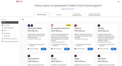 Adobe Creative Cloud - что это за экосистема: что в нее входит