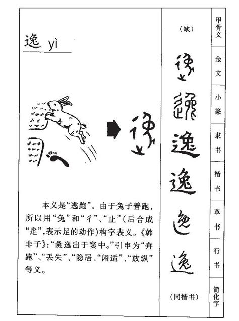 苏轼逸字的行书写法_逸字行书图片_书法字典_书法爱