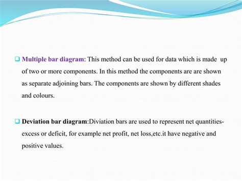 Data Representation Examples 的图像结果