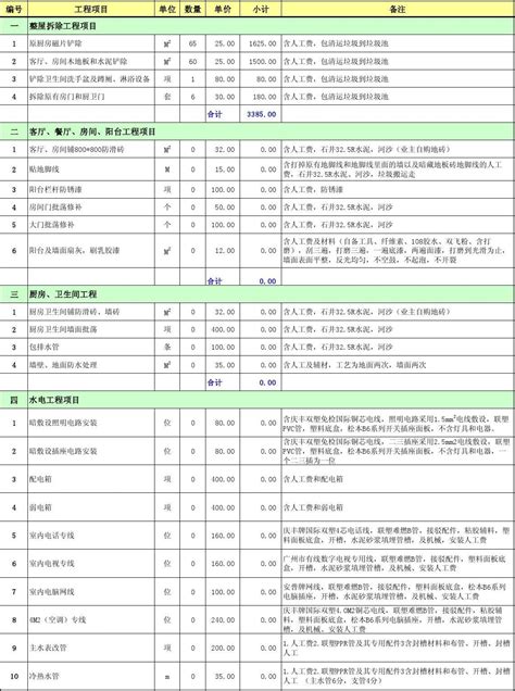 免费下载的最新装饰公司报价表_word文档在线阅读与下载_免费文档