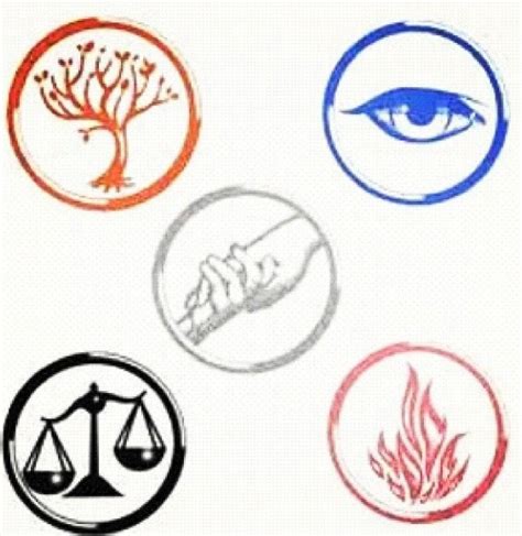 Divergent Faction Symbols. Use on food tables and door prize bags ...